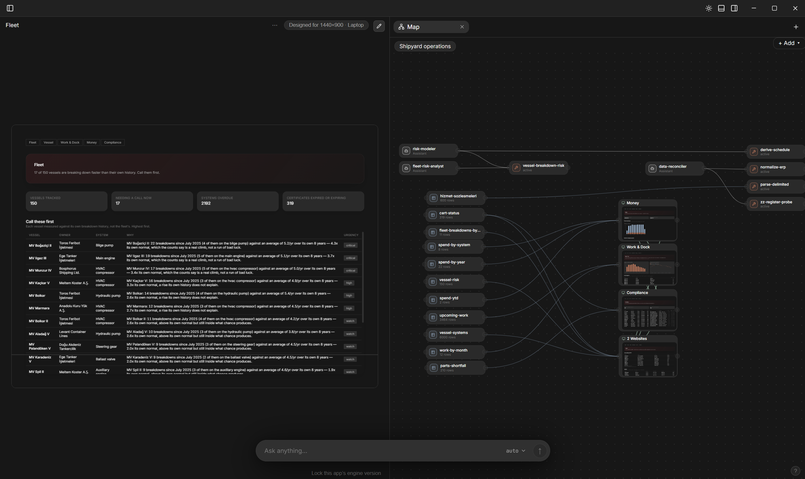 A live dashboard being built in the editor, beside the Map it is wired from